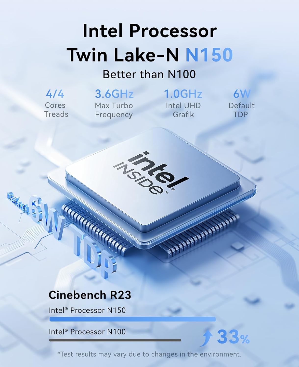 KAMRUI E2 Mini PC 11 Pro, Intel Twin Lake N150 Mini Computer, 8GB RAM 256GB M.2 SSD, Micro PC Support 4K Display/USB3.2/WiFi/BT/Gigabit Ethernet Mini PC Home/Office