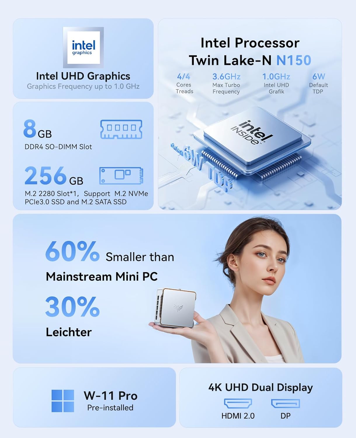 KAMRUI E2 Mini PC 11 Pro, Intel Twin Lake N150 Mini Computer, 8GB RAM 256GB M.2 SSD, Micro PC Support 4K Display/USB3.2/WiFi/BT/Gigabit Ethernet Mini PC Home/Office