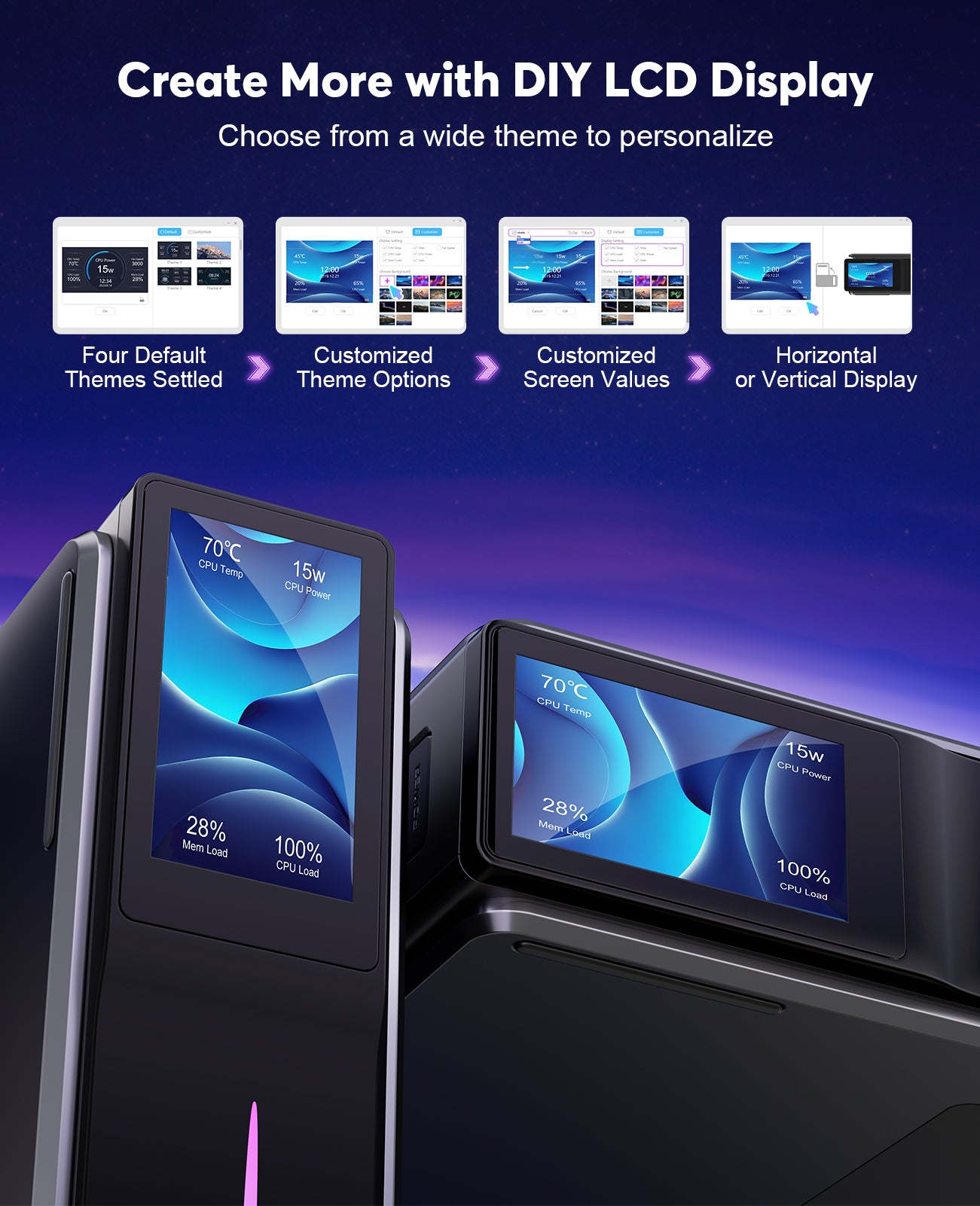 Mini PC Intel N100 CPU (up to 3.6 GHz), 16GB DDR4 RAM 512GB 15W TDP S1 Mini Computer with DIY LCD Screen, Vertical Mini Desktop PC with RGB Light, WiFi 6/BT 5.2/4K/Dual LAN for HTPC/Office