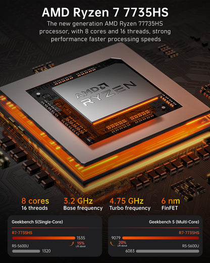 KAMRUI Mini PC Gaming,32GB DDR5 Dual Channel 512GB SSD AMD Ryzen 7 7735HS, Support 4K Triple Screen,RGB Lights,WiFi6,BT5.2,Type C