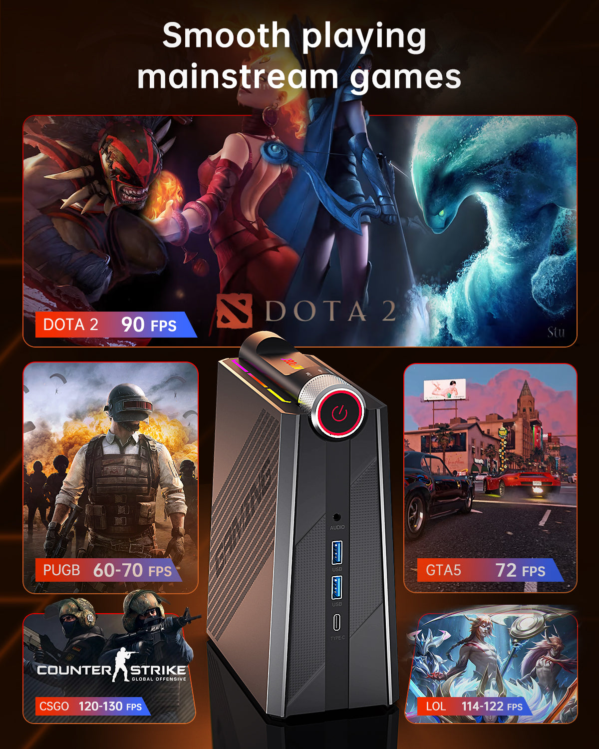 KAMRUI Mini PC Gaming,32GB DDR5 Dual Channel 512GB SSD AMD Ryzen 7 7735HS, Support 4K Triple Screen,RGB Lights,WiFi6,BT5.2,Type C