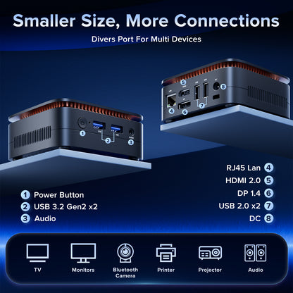 KAMRUI Essenx E1 Mini Computer with Intel Processor N97, Mini Desktop PC 16GB DDR4 512 GB M.2 SSD, Desktop Computer with Dual 4K Display, Ethernet, WiFi, Bluetooth