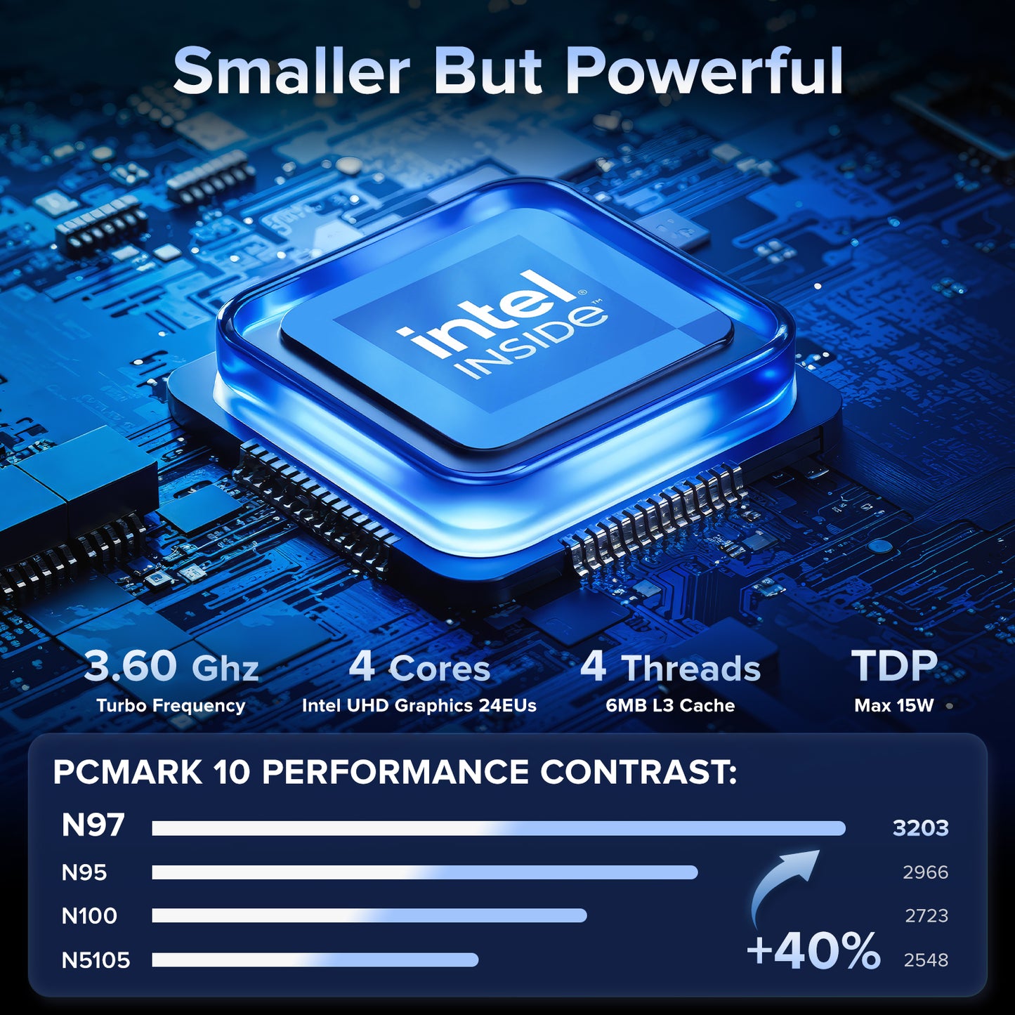KAMRUI Essenx E1 Mini Computer with Intel Processor N97, Mini Desktop PC 16GB DDR4 512 GB M.2 SSD, Desktop Computer with Dual 4K Display, Ethernet, WiFi, Bluetooth