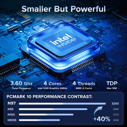KAMRUI Essenx E1 Mini Computer with Intel Processor N97, Mini Desktop PC 16GB DDR4 512 GB M.2 SSD, Desktop Computer with Dual 4K Display, Ethernet, WiFi, Bluetooth