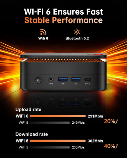 KAMRUI Hyper H1 Mini Gaming PC, AMD Ryzen 7 6800H, 32GB DDR5 4800MHz 1TB M.2 NVMe PCIe3.0x4 SSD Mini PC(8C/16T,up to 4.7GHz), 16MB L3 Smart Cache, Triple 4K Display/WiFi6/BT5.2/Mini Desktop Computers