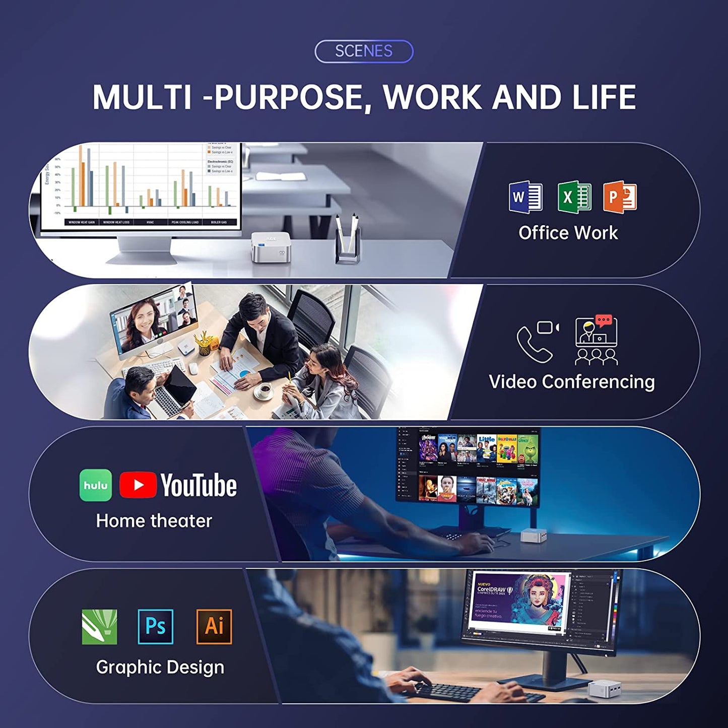 Mini PC Dual Ethernet Ports, Intel N5095 8GB RAM 256GB M.2 SSD 203G PC, Small PC Windows11 Pro HDMI 4K@60 3-Screen Display, 2.4/5G WiFi, BT4.2 Low Power Consumption for Home cinema. Office